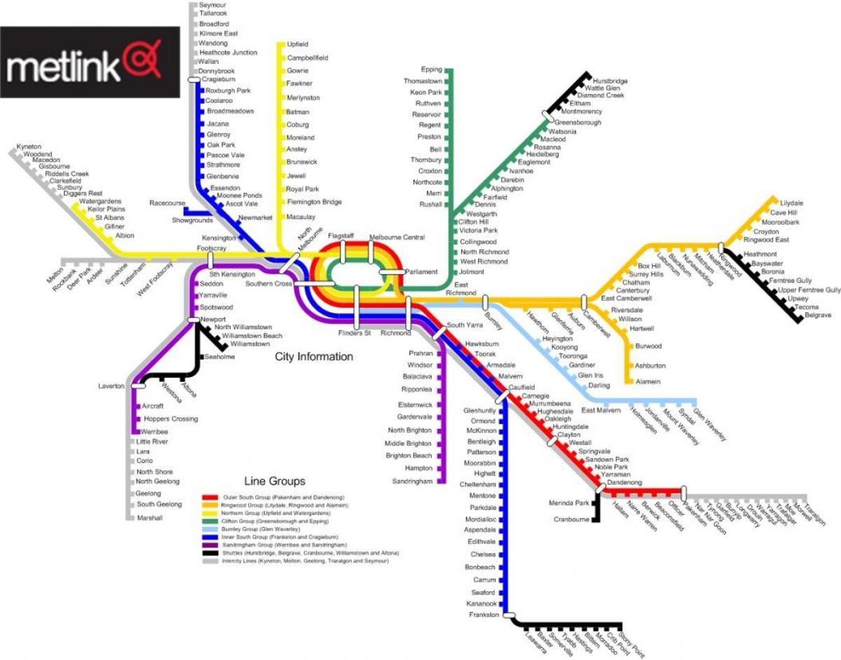 Pociąg linii Melbourne mapie