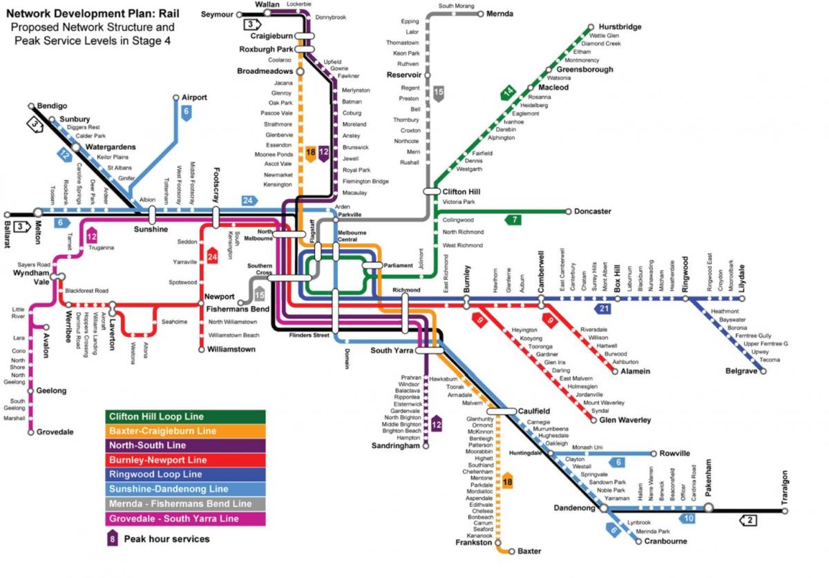 mapa metra w Melbourne