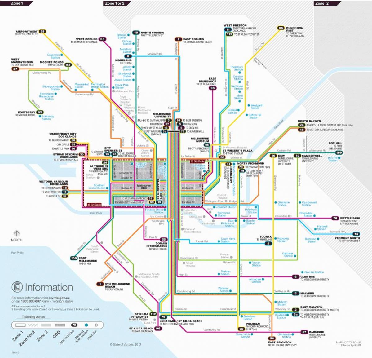 Melbourne tramwaj trasę na mapie