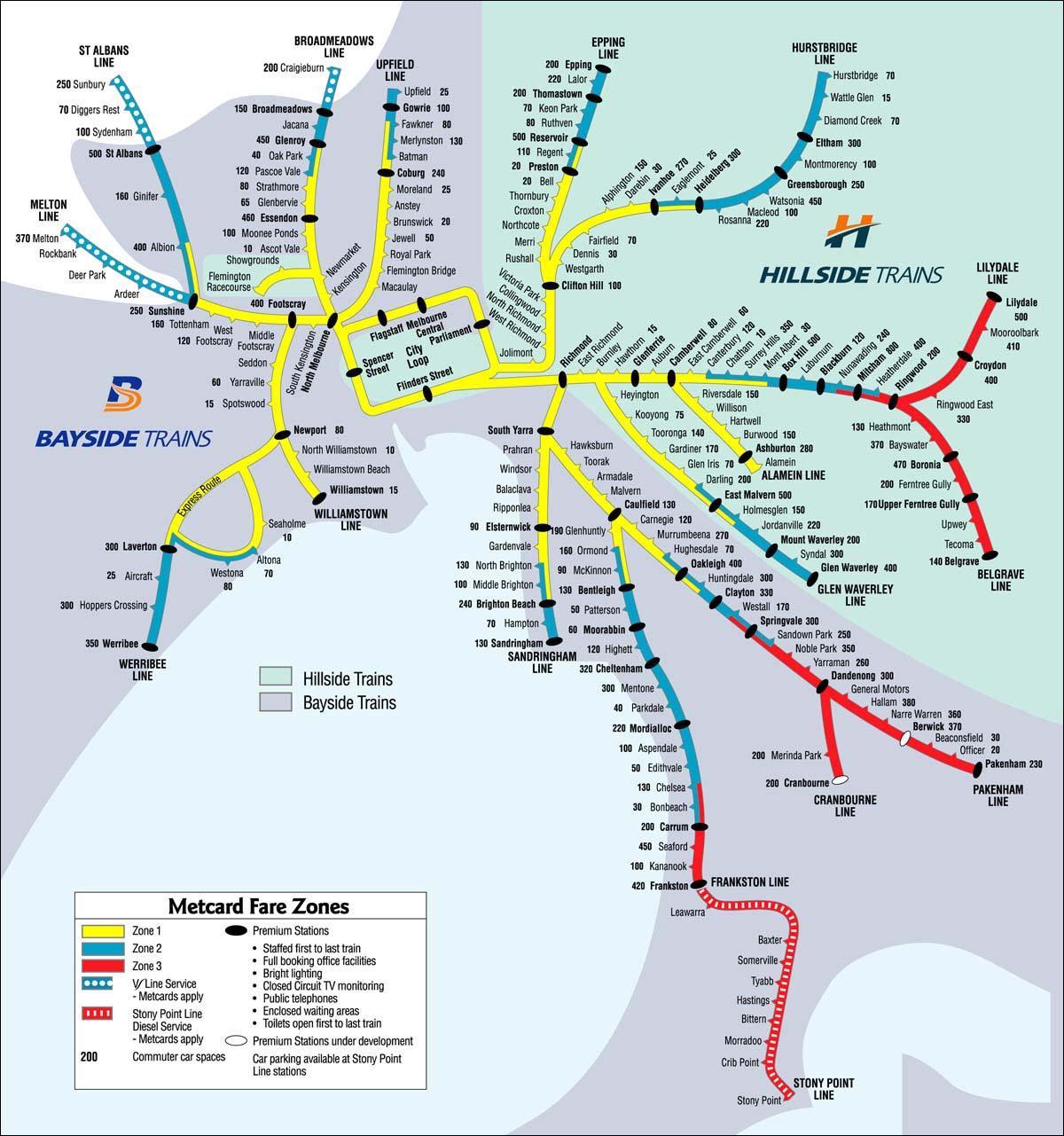 mapa Melbourne pociąg