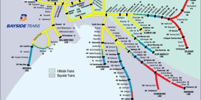 Mapa Melbourne pociąg